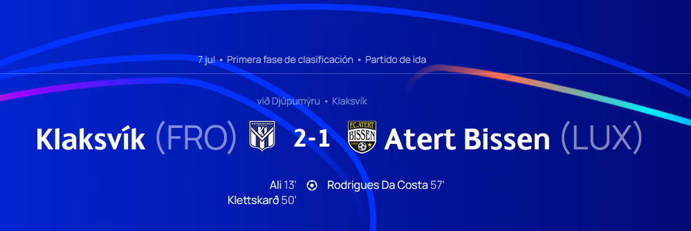 KÍ Klaksvík vence a Bissen y toma ventaja en la Champions League